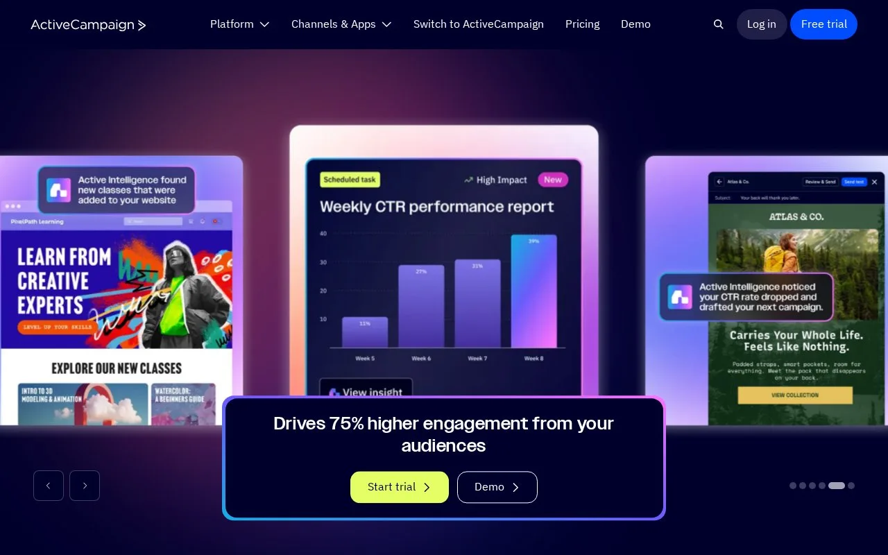 Screenshot of the ActiveCampaign homepage