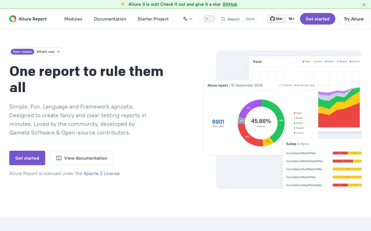 Screenshot of the Allure Report homepage