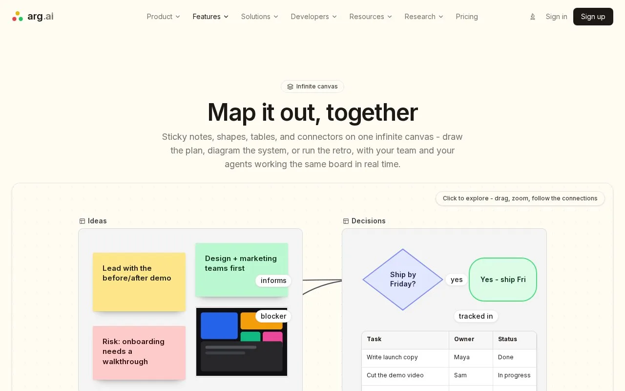 Screenshot of the arg.ai Whiteboards homepage