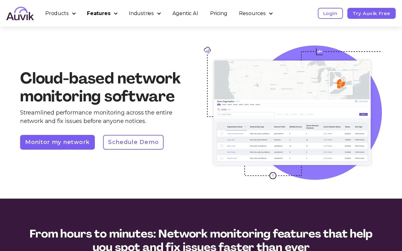 Screenshot of the Auvik Network Management homepage