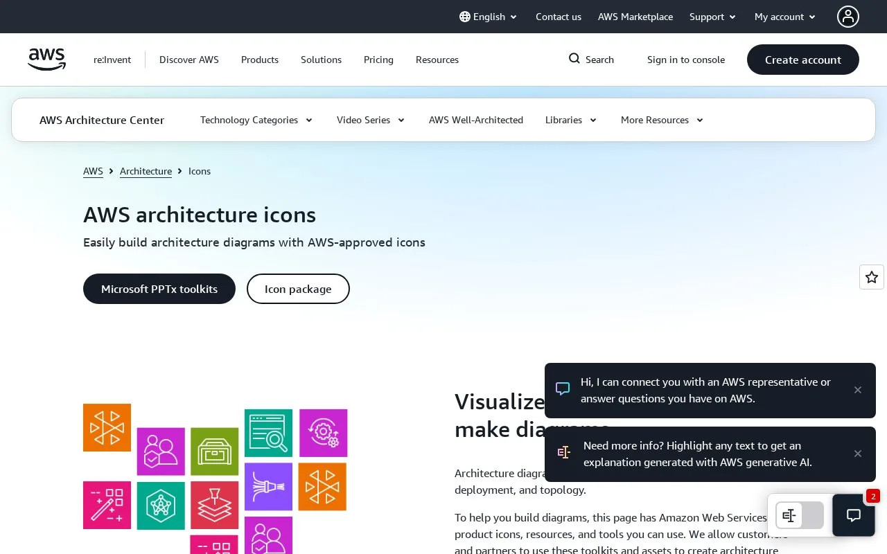 Screenshot of the AWS Architecture Icons homepage