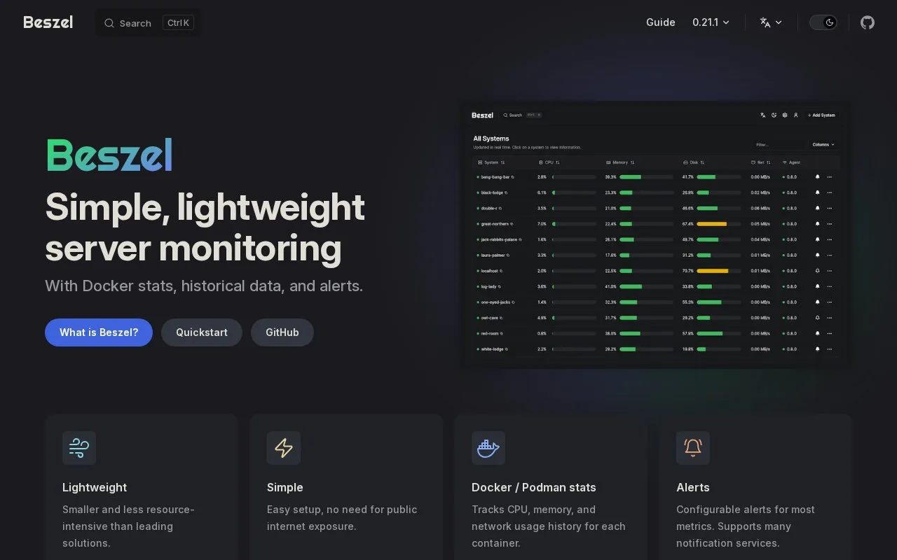 Screenshot of the Beszel homepage