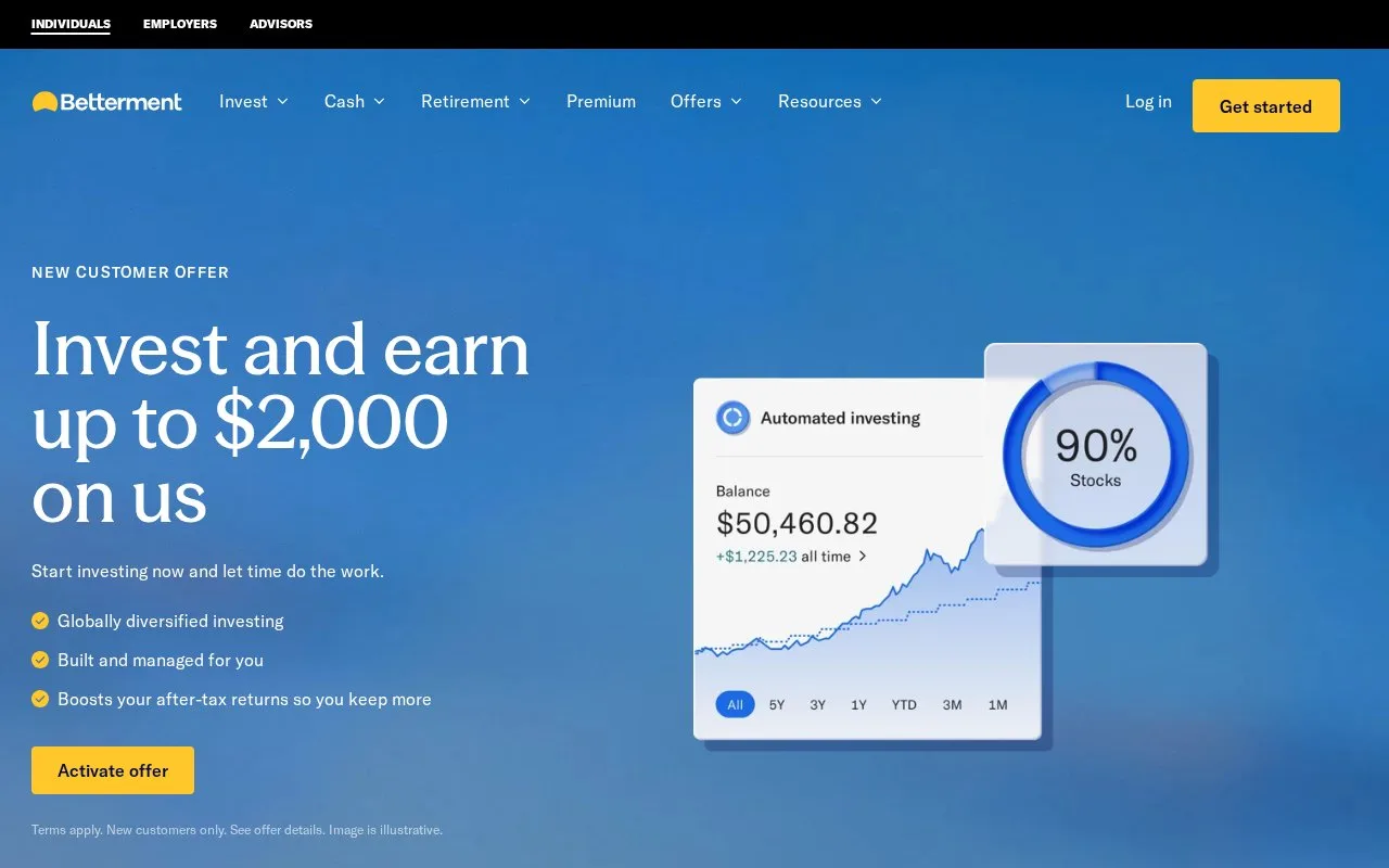 Screenshot of the Betterment homepage