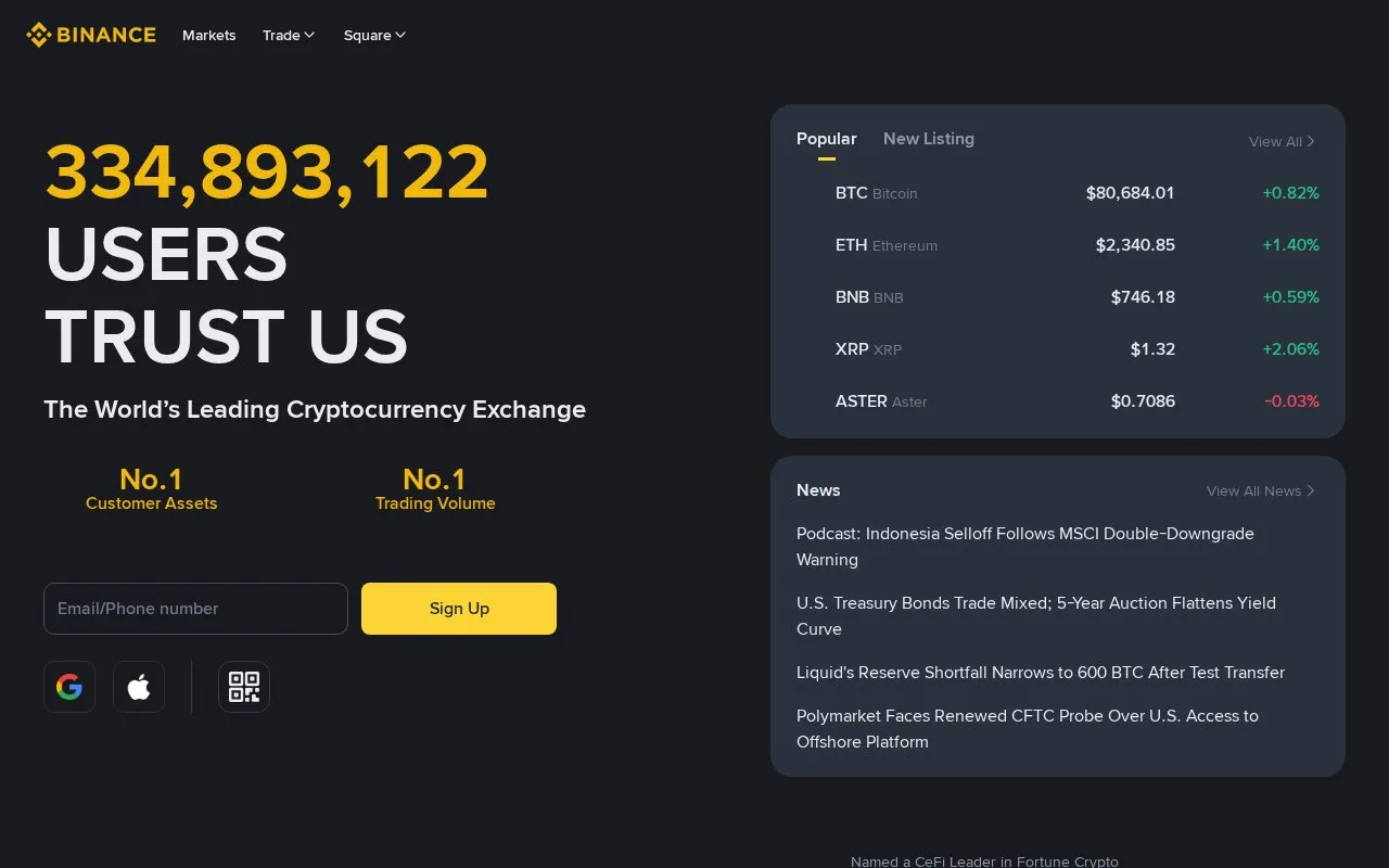 Screenshot of the Binance homepage