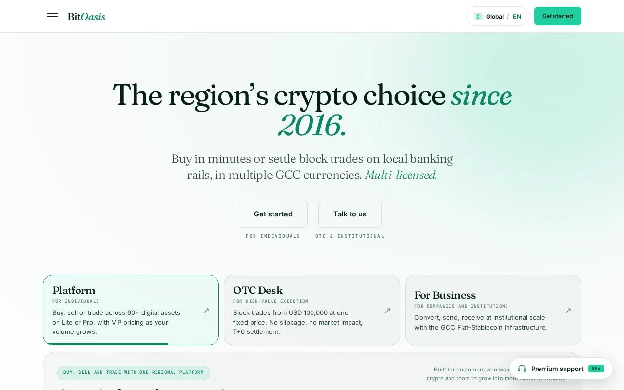 Screenshot of the BitOasis homepage