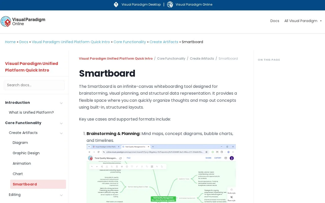 Screenshot of the Visual Paradigm Smartboard homepage