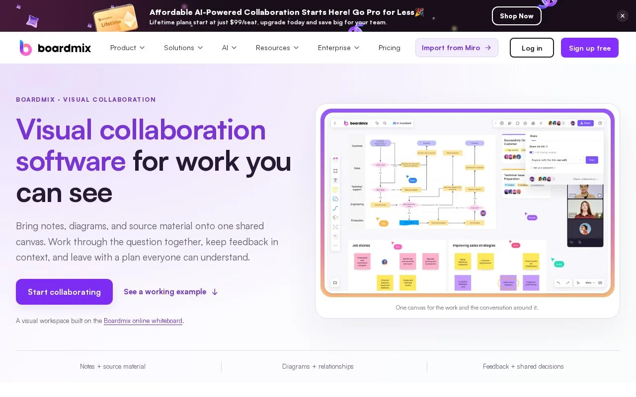 Screenshot of the Boardmix homepage