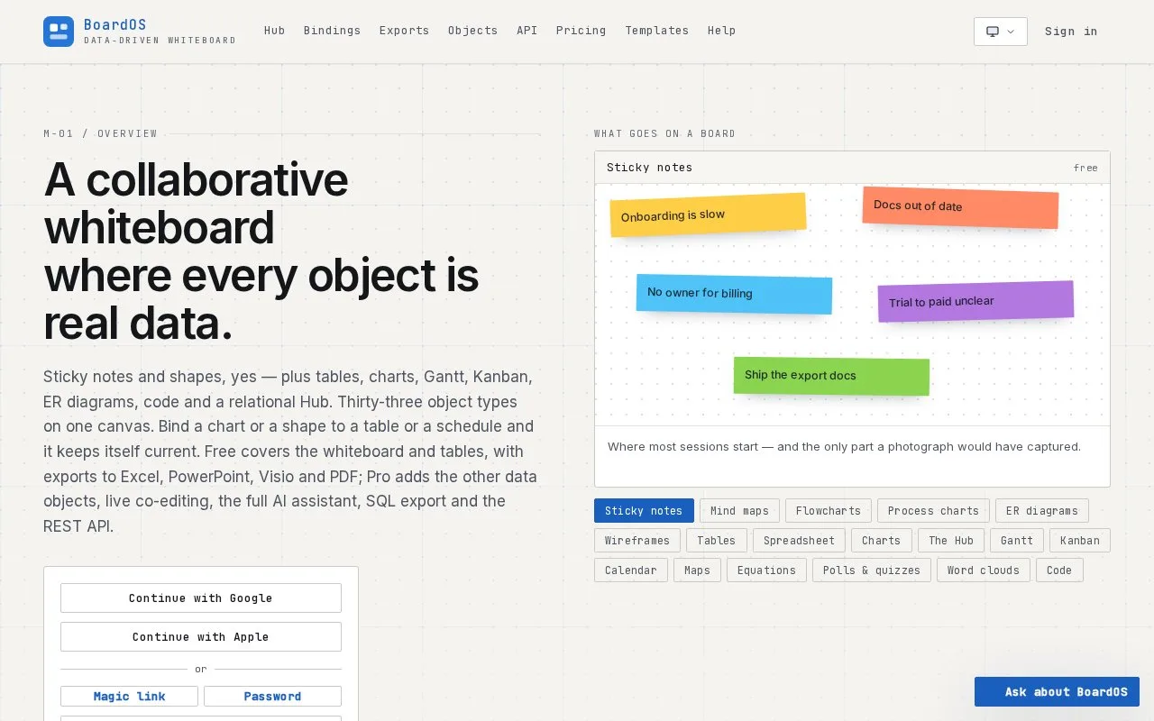 Screenshot of the BoardOS homepage