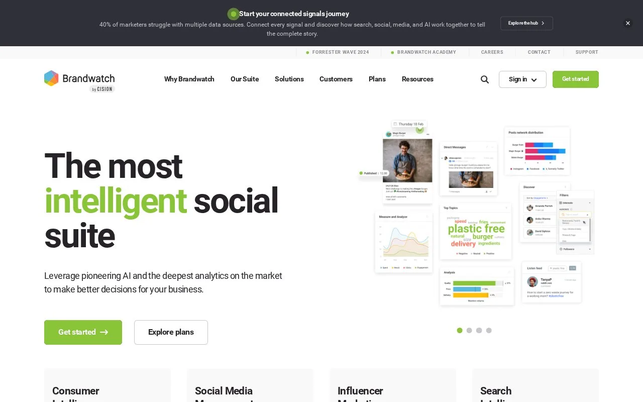 Screenshot of the Brandwatch homepage