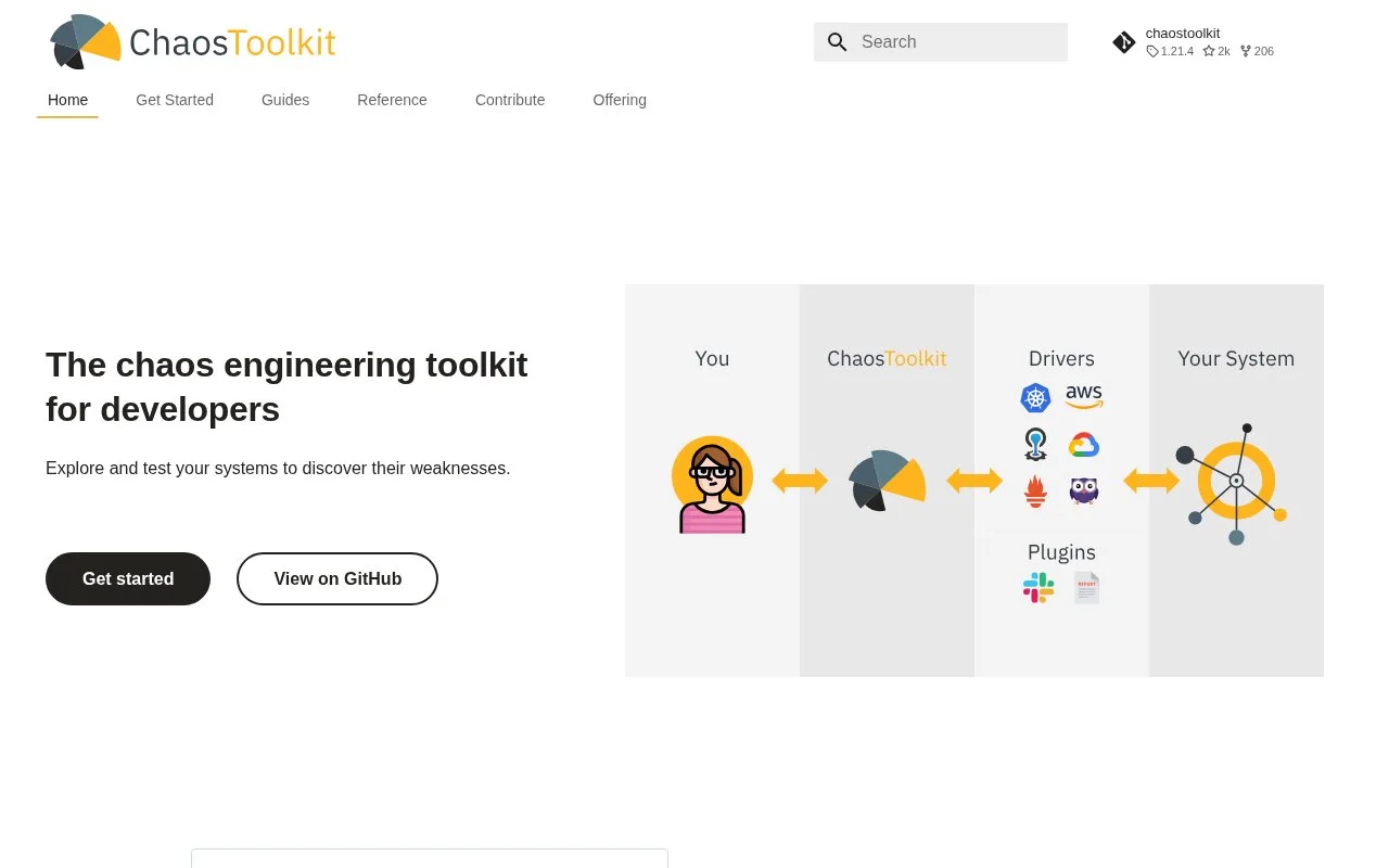 Screenshot of the Chaos Toolkit homepage