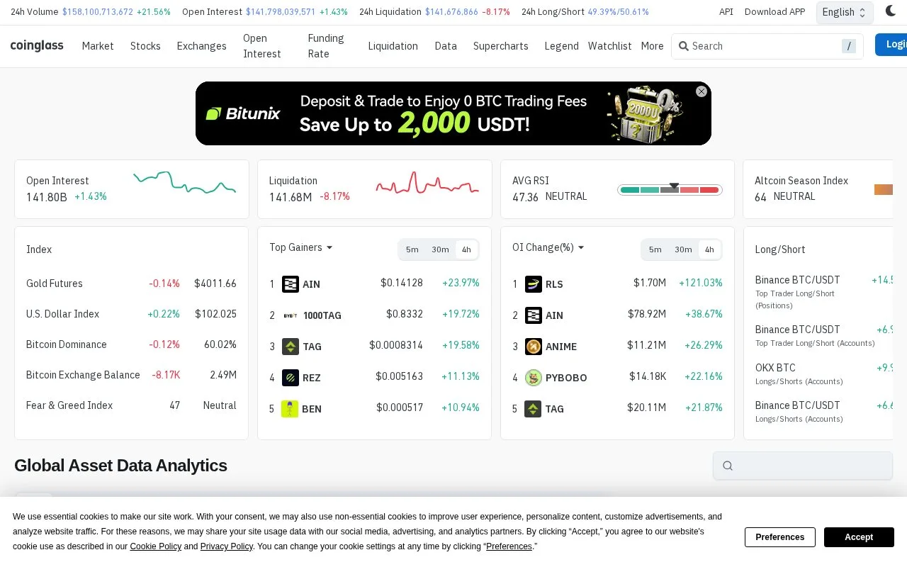 Screenshot of the CoinGlass homepage