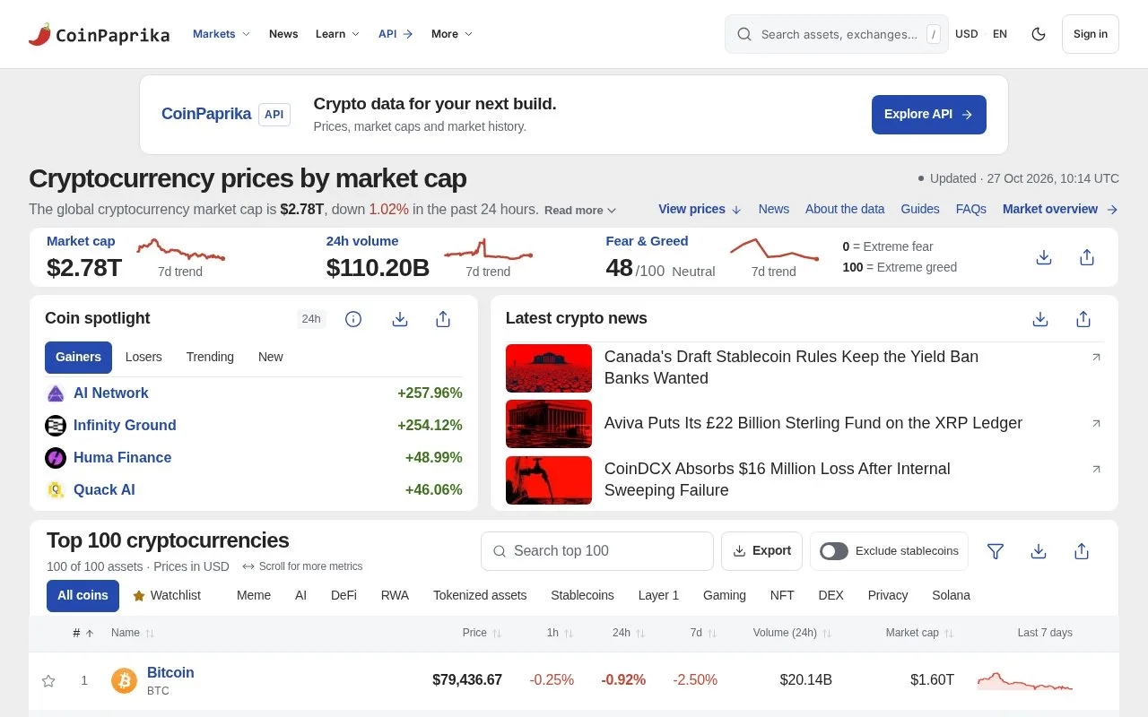 Screenshot of the CoinPaprika homepage