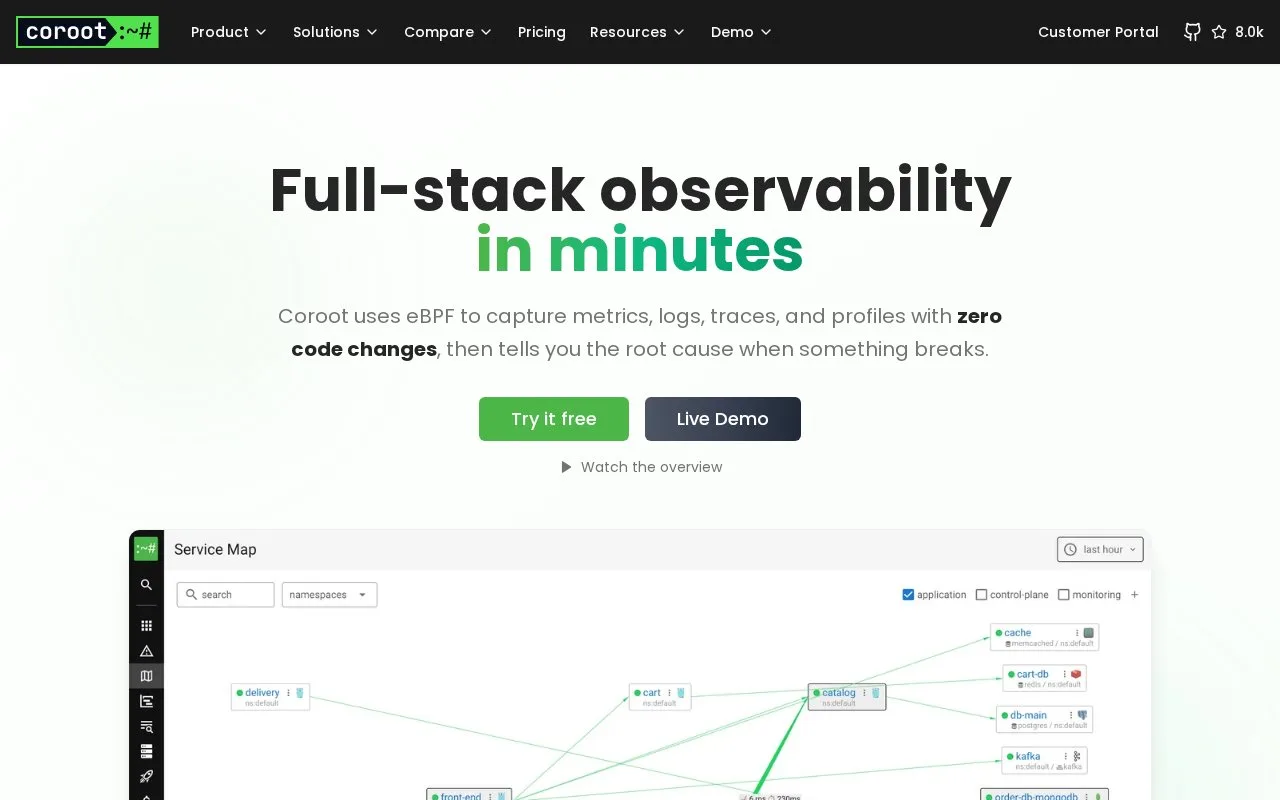 Screenshot of the Coroot homepage