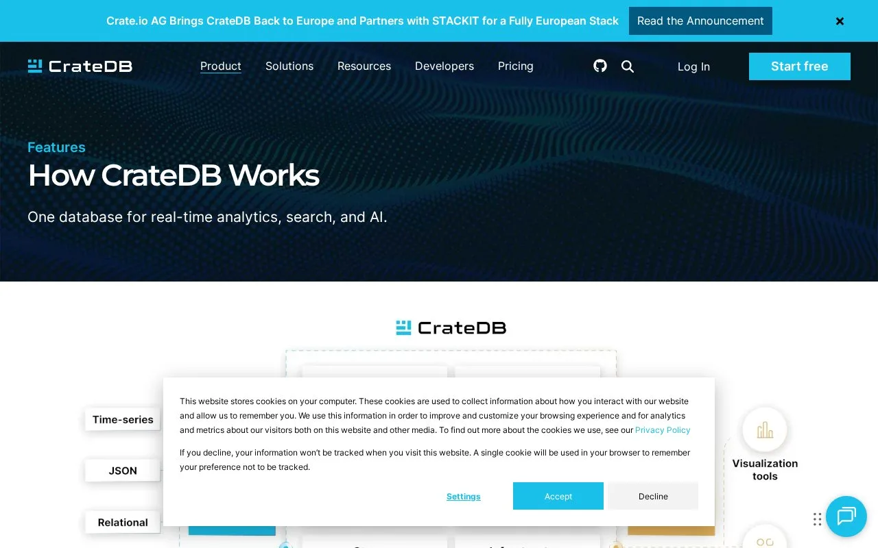 Screenshot of the CrateDB homepage