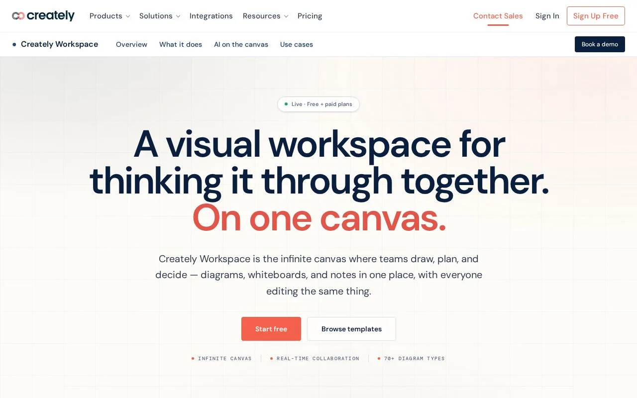 Screenshot of the Creately Workspace homepage