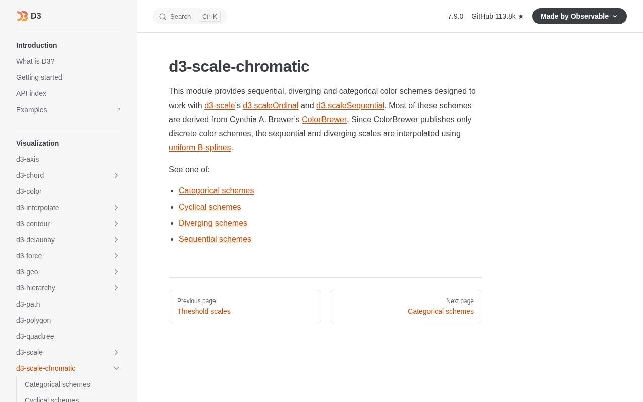 Screenshot of the D3 Colour Modules homepage