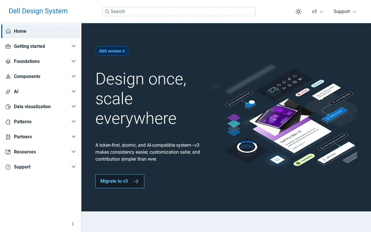 Screenshot of the Dell Design System homepage