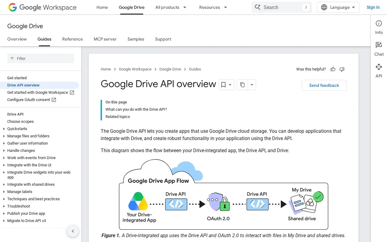 Screenshot of the Google Drive API homepage