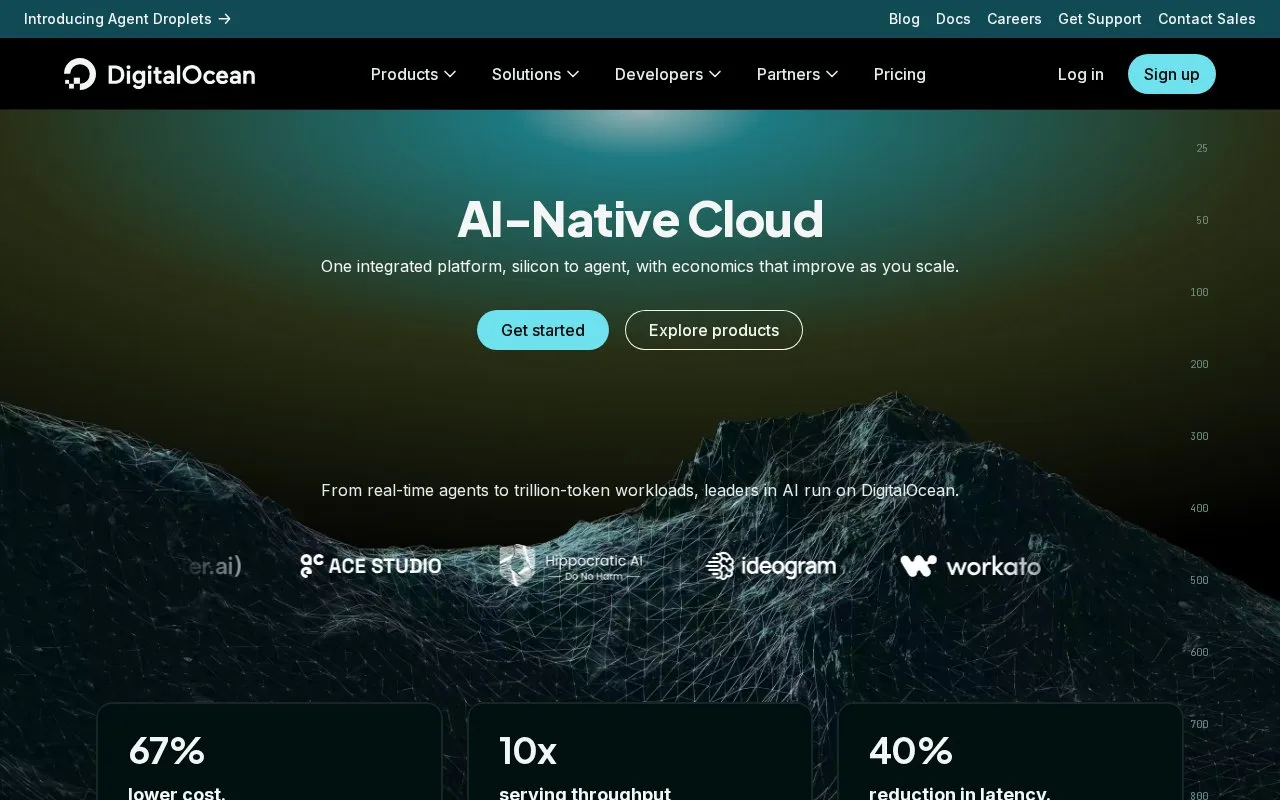 Screenshot of the DigitalOcean homepage