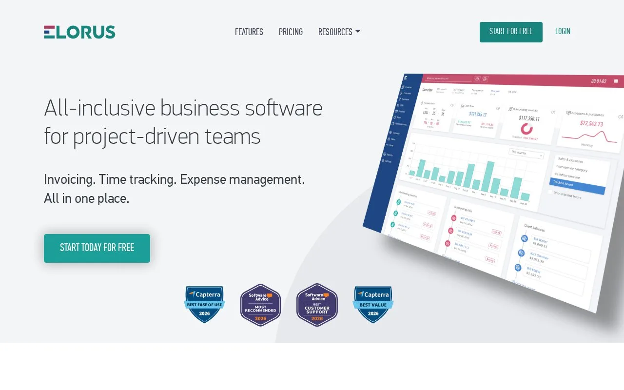 Screenshot of the Elorus homepage