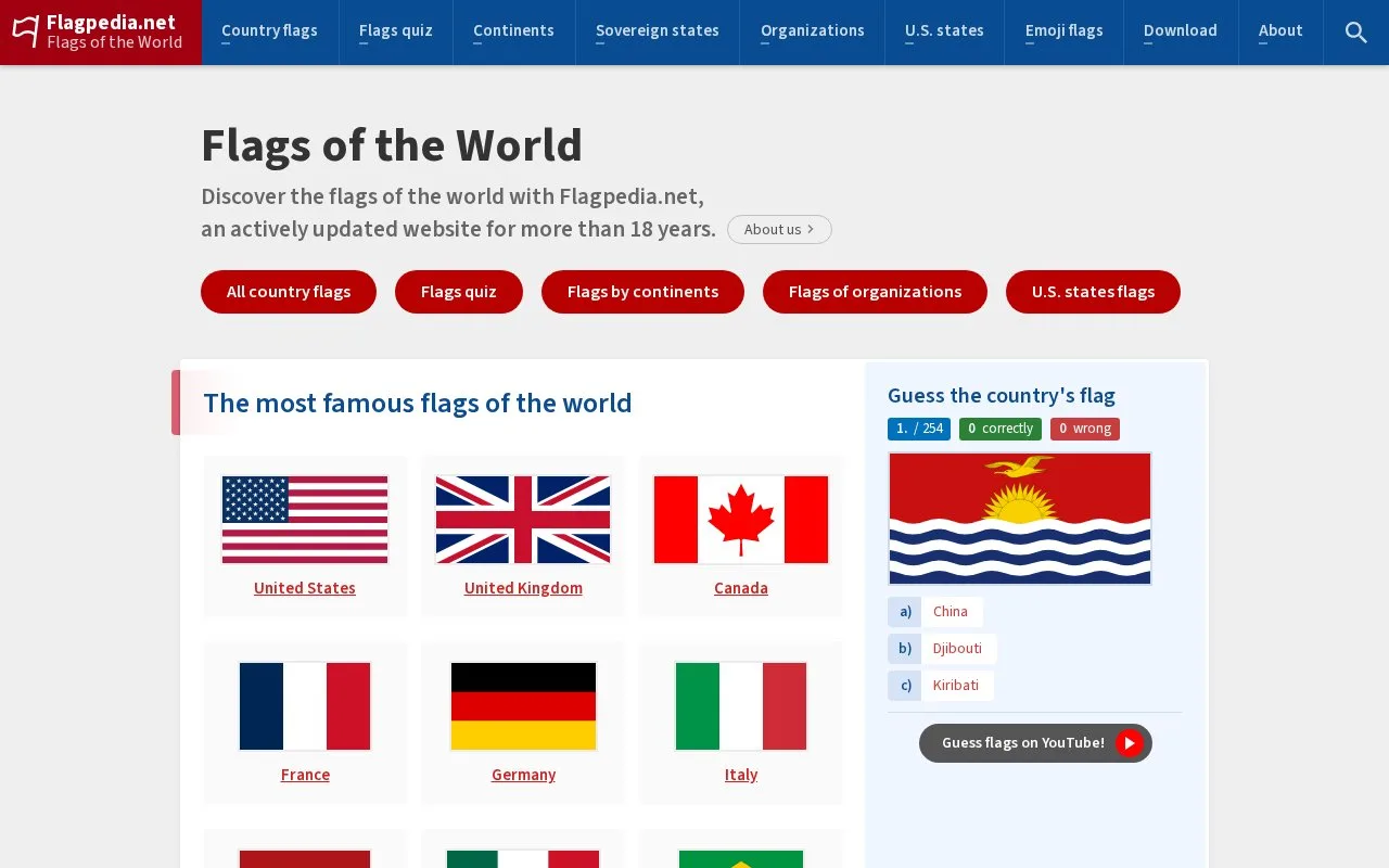 Screenshot of the Flagpedia homepage