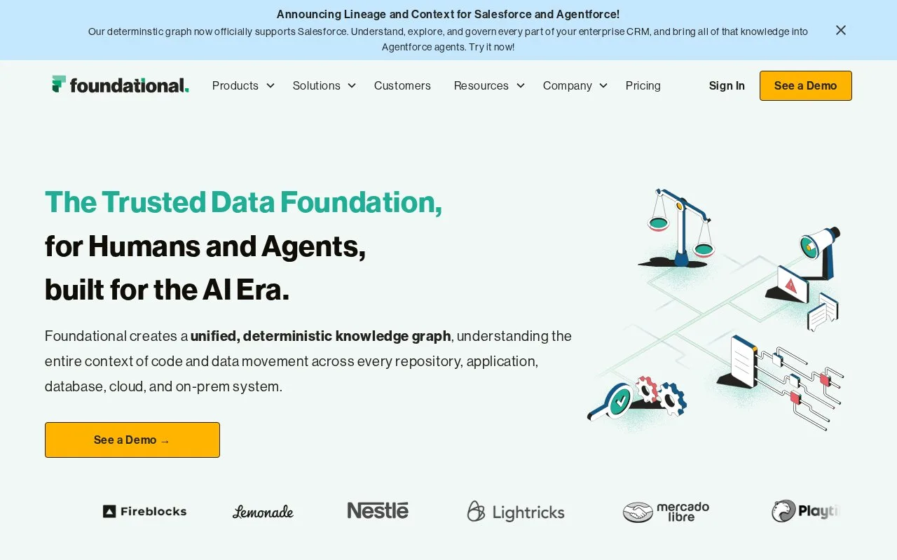Screenshot of the Foundational homepage
