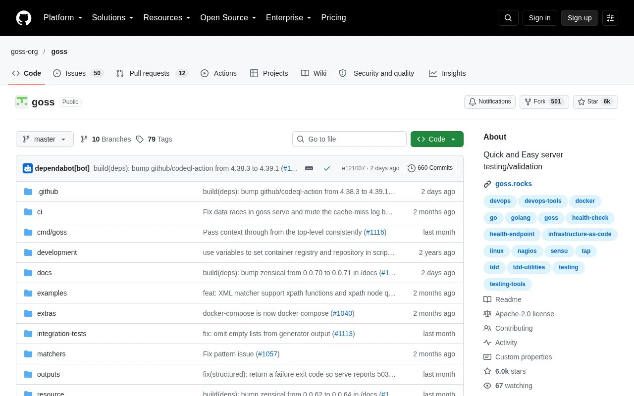 Screenshot of the Goss homepage