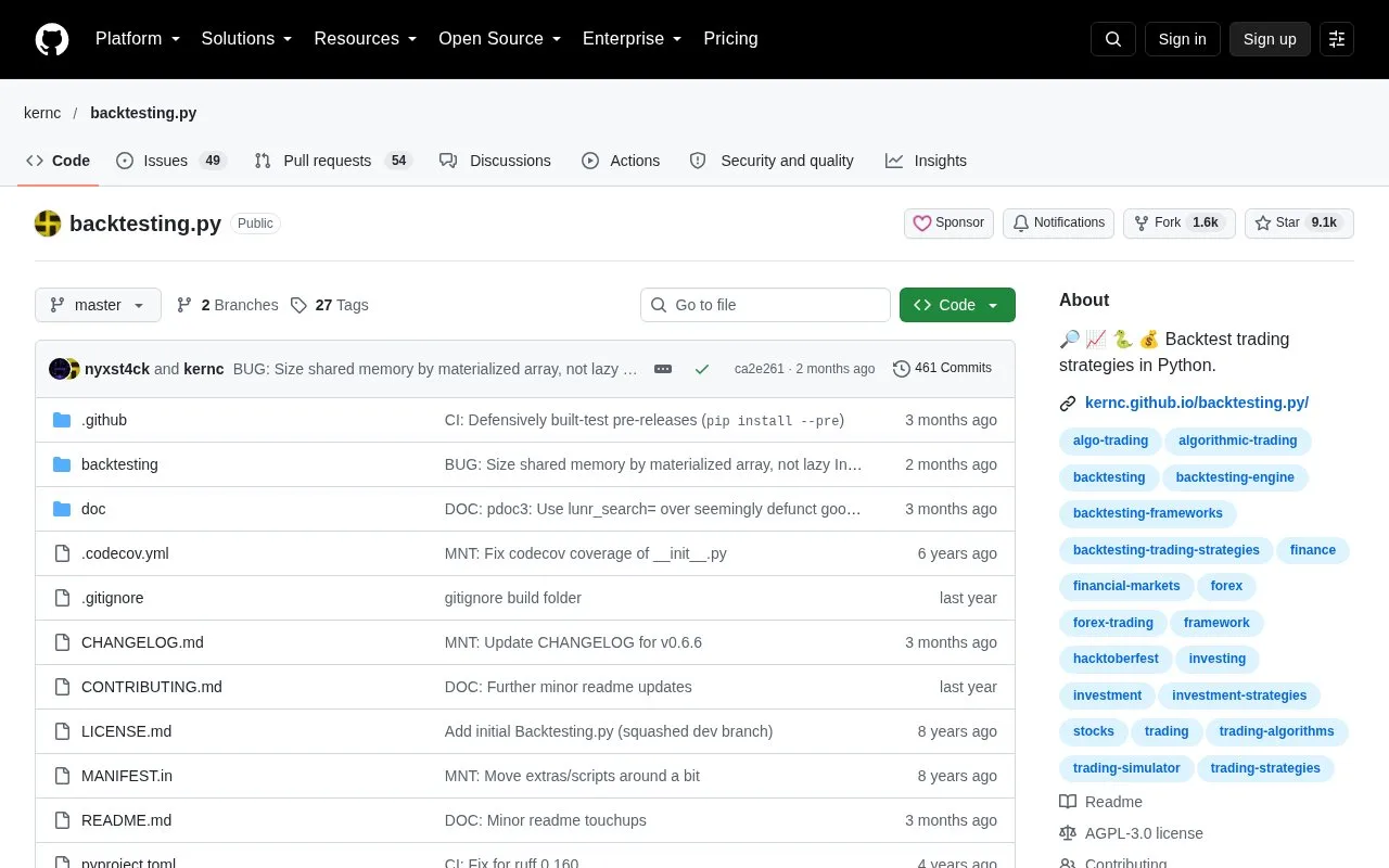 Screenshot of the Backtesting.py homepage