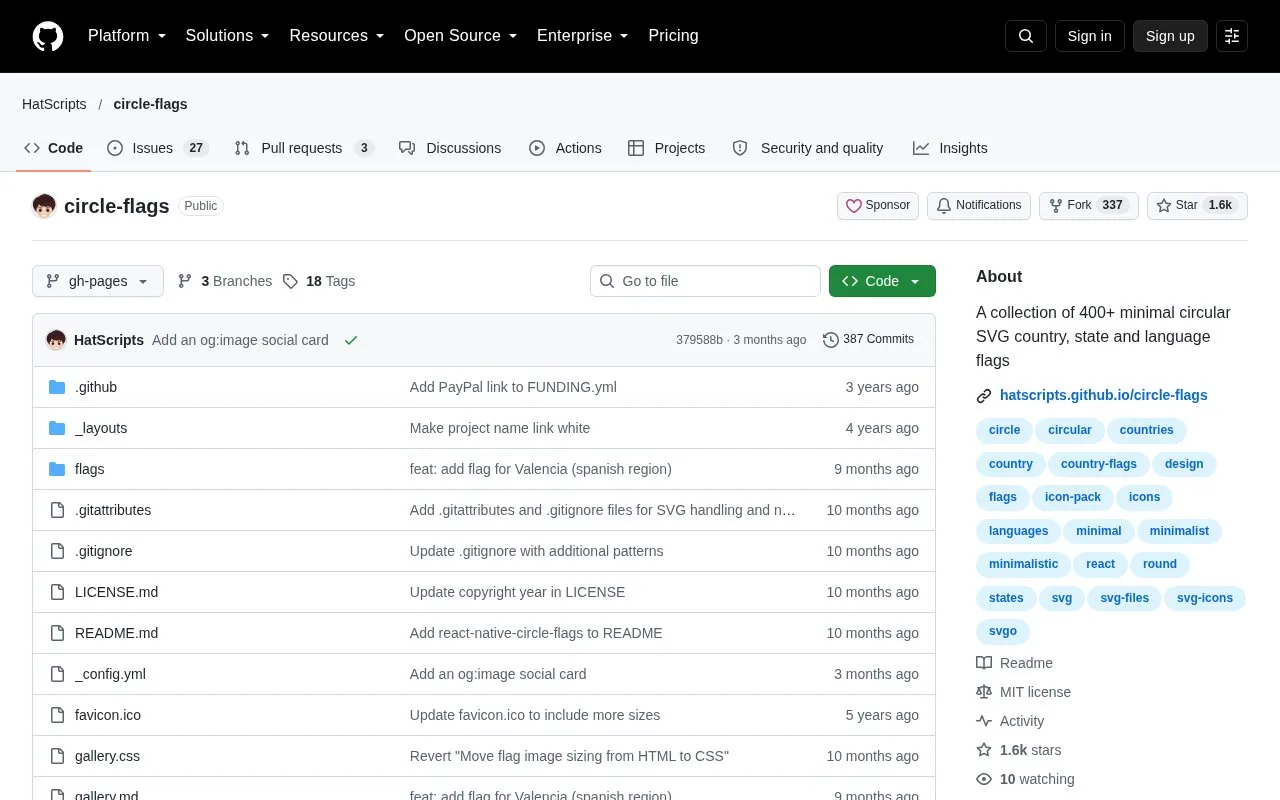 Screenshot of the Circle Flags homepage