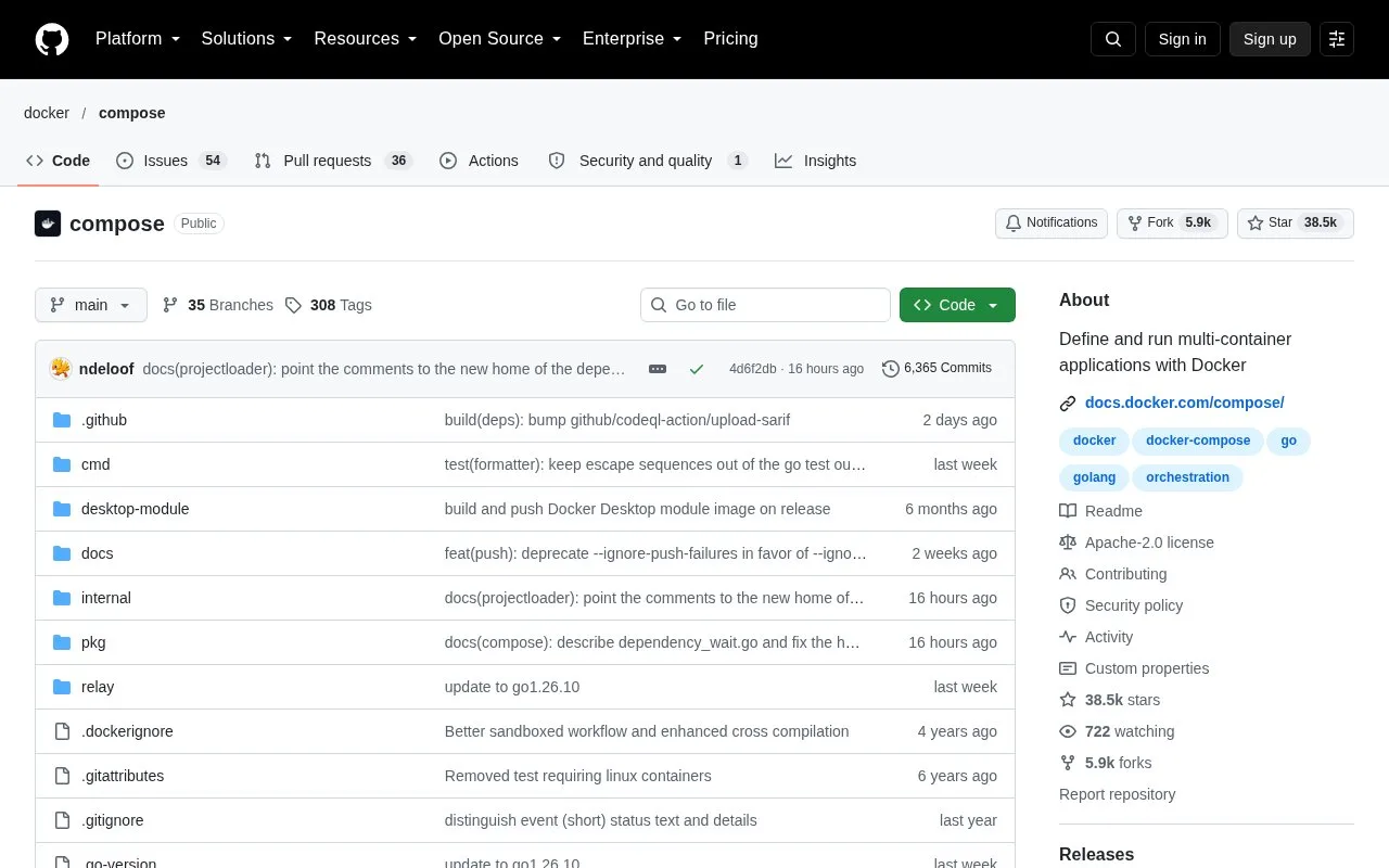 Screenshot of the Docker Compose homepage