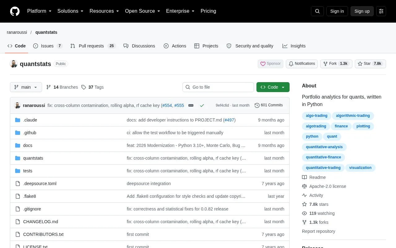 Screenshot of the QuantStats homepage