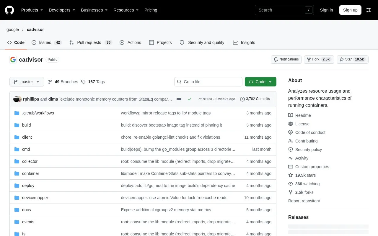 Screenshot of the cAdvisor homepage