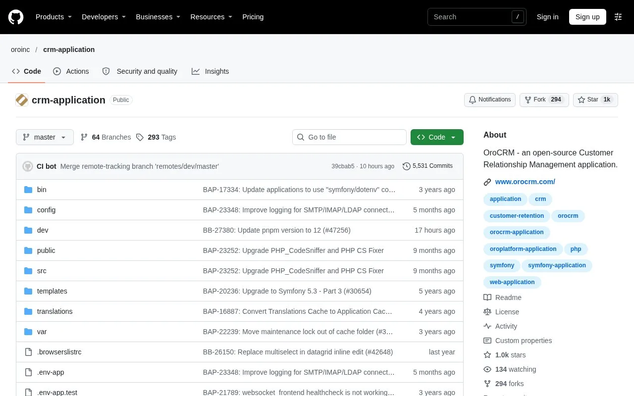Screenshot of the OroCRM Community Edition homepage