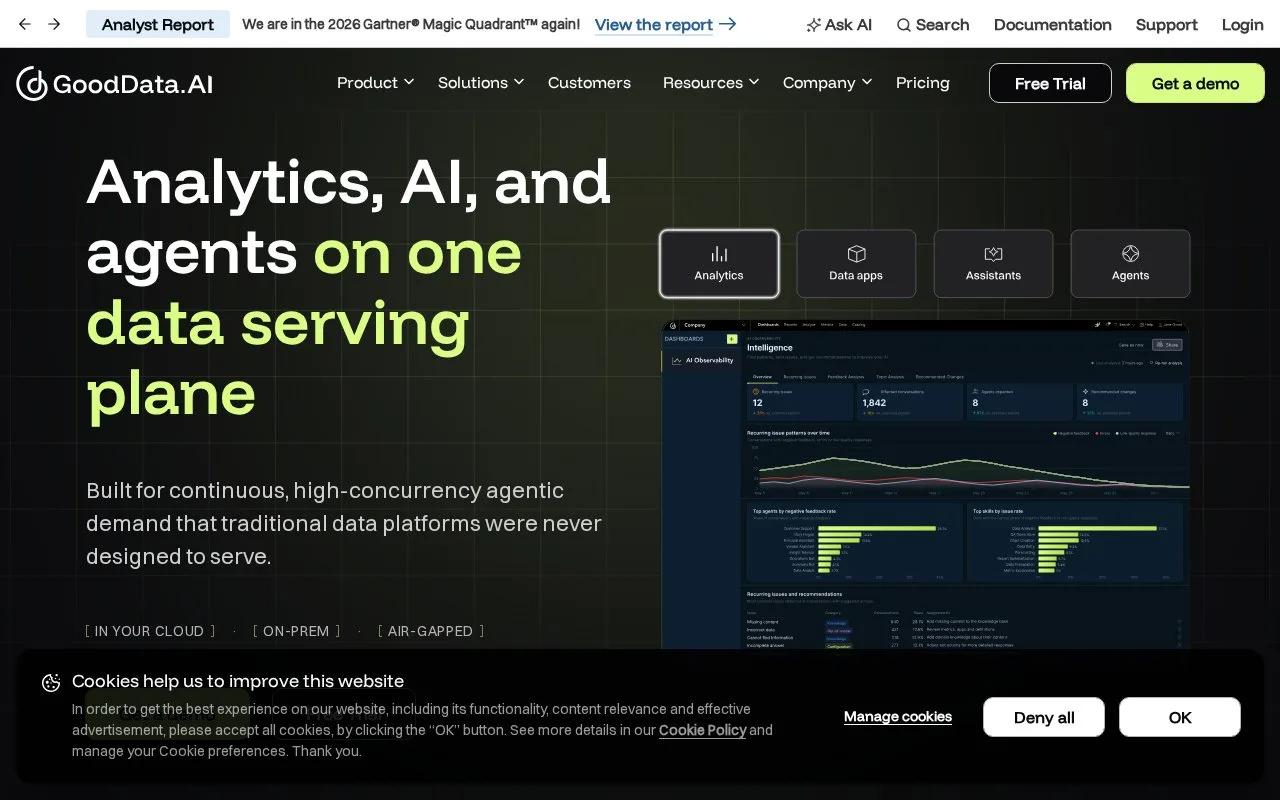 Screenshot of the GoodData.AI homepage