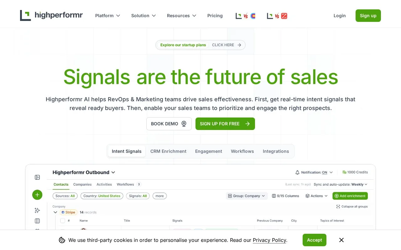 Screenshot of the Highperformr homepage