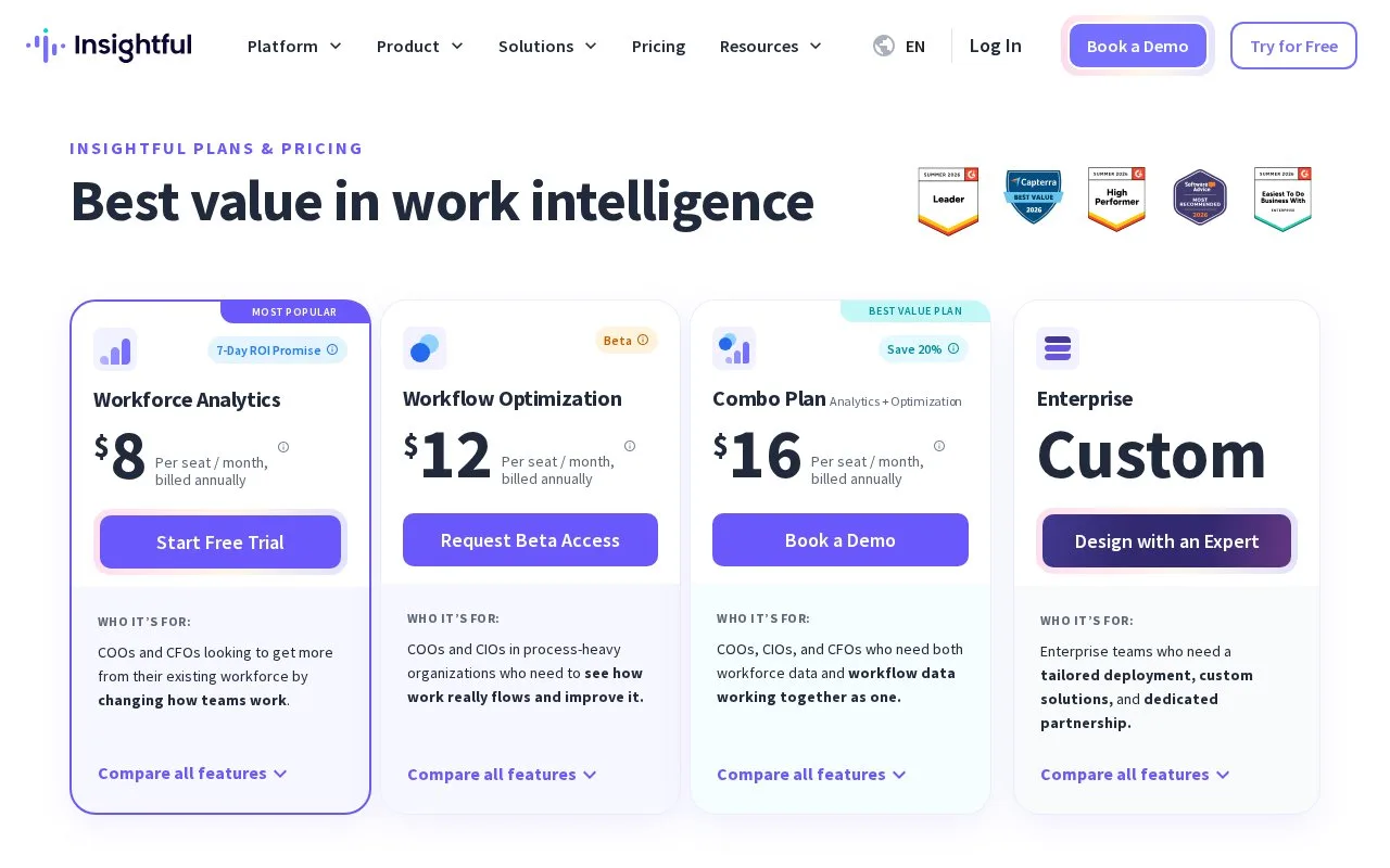 Screenshot of the Insightful homepage