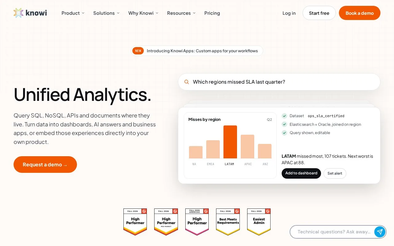 Screenshot of the Knowi homepage