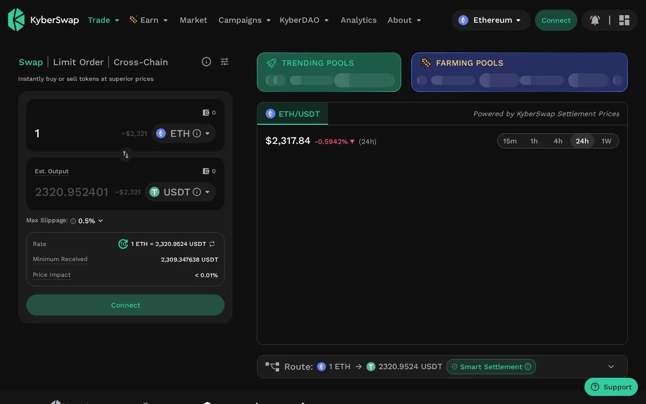 Screenshot of the KyberSwap homepage