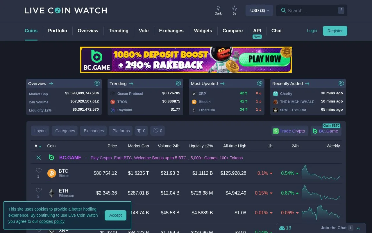Screenshot of the Live Coin Watch homepage