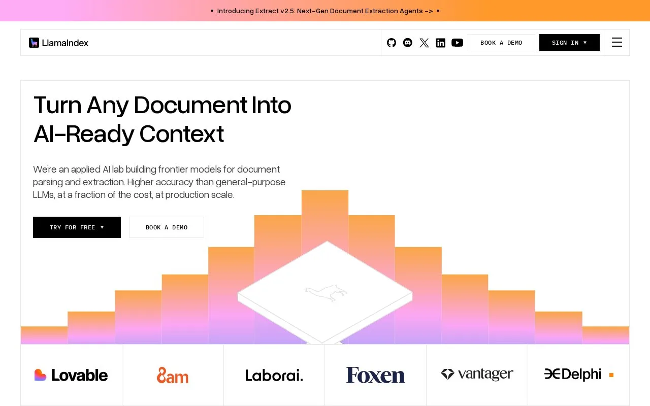 Screenshot of the LlamaIndex homepage