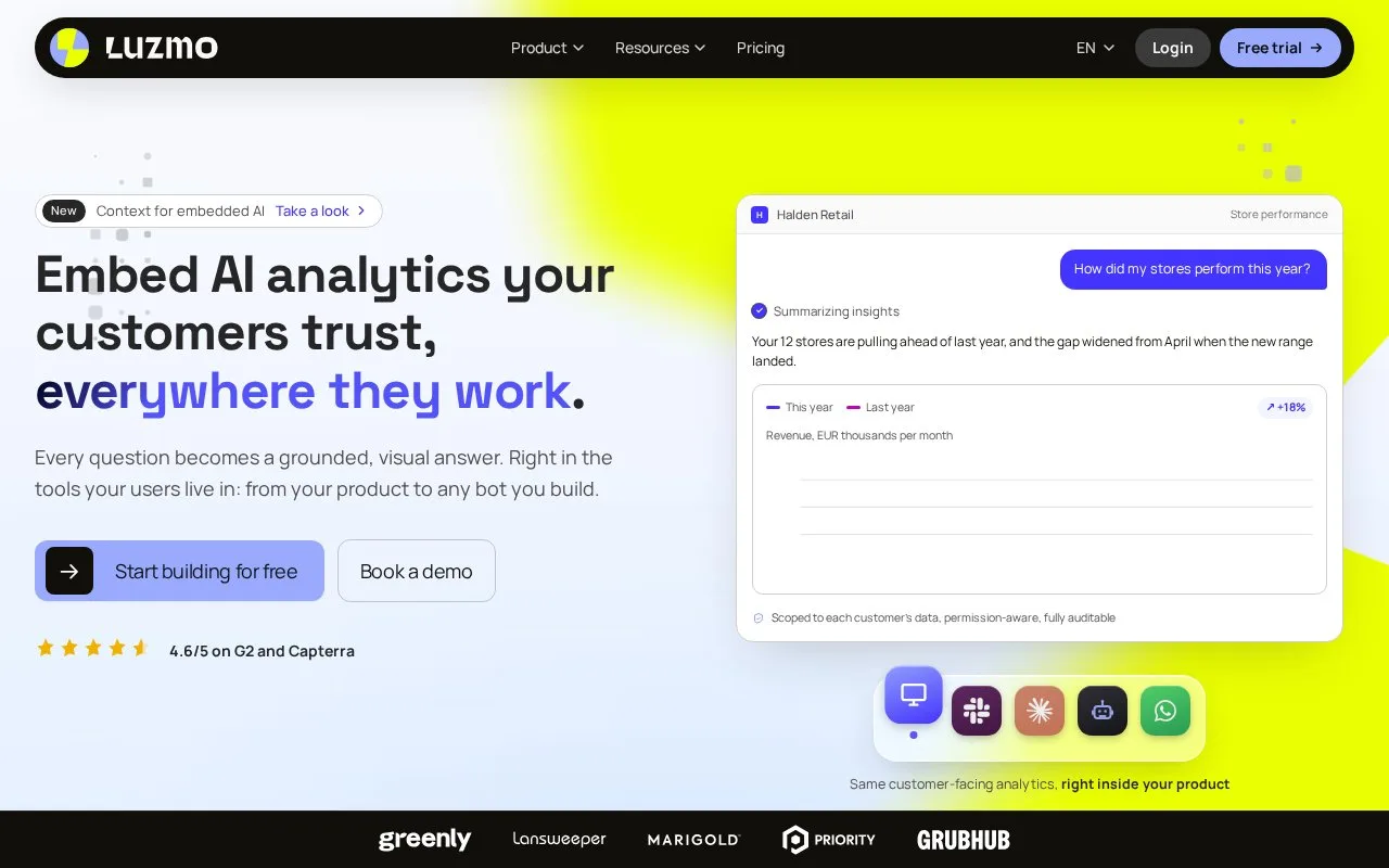 Screenshot of the Luzmo homepage