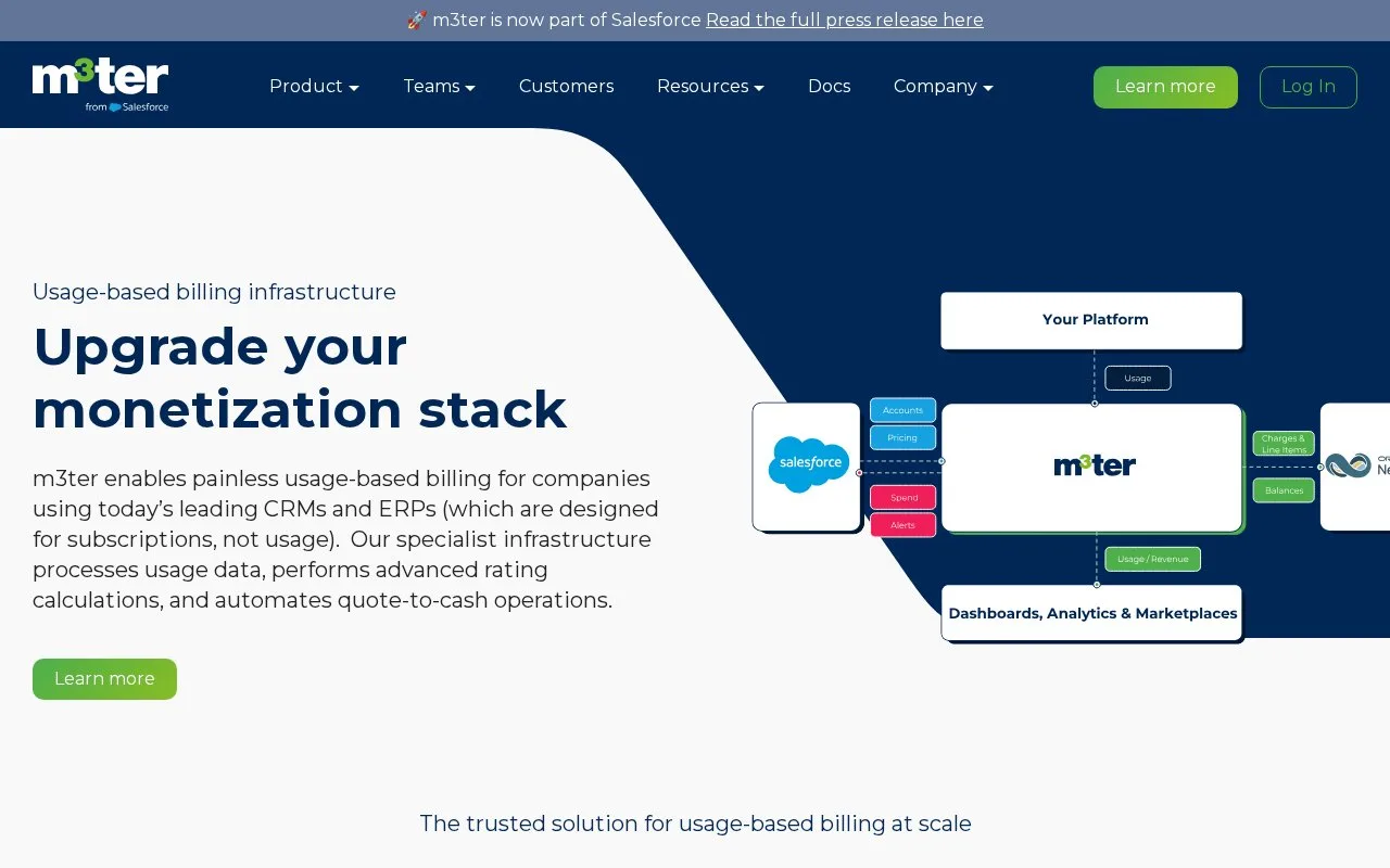 Screenshot of the m3ter homepage