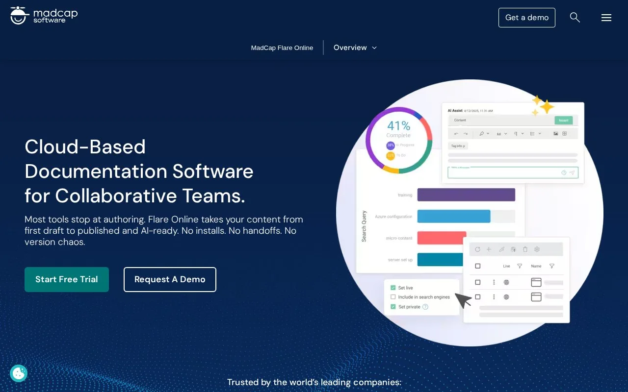 Screenshot of the MadCap Flare Online homepage