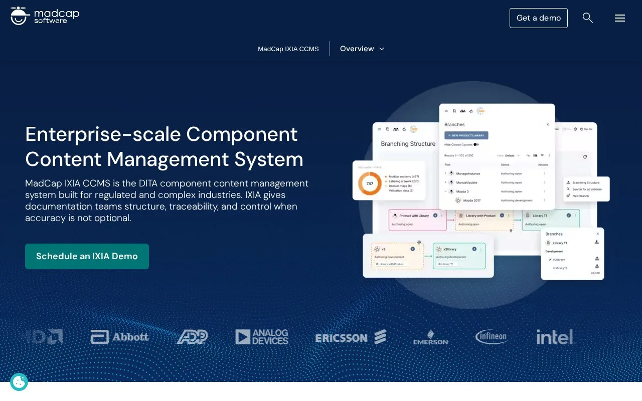 Screenshot of the MadCap IXIA CCMS homepage