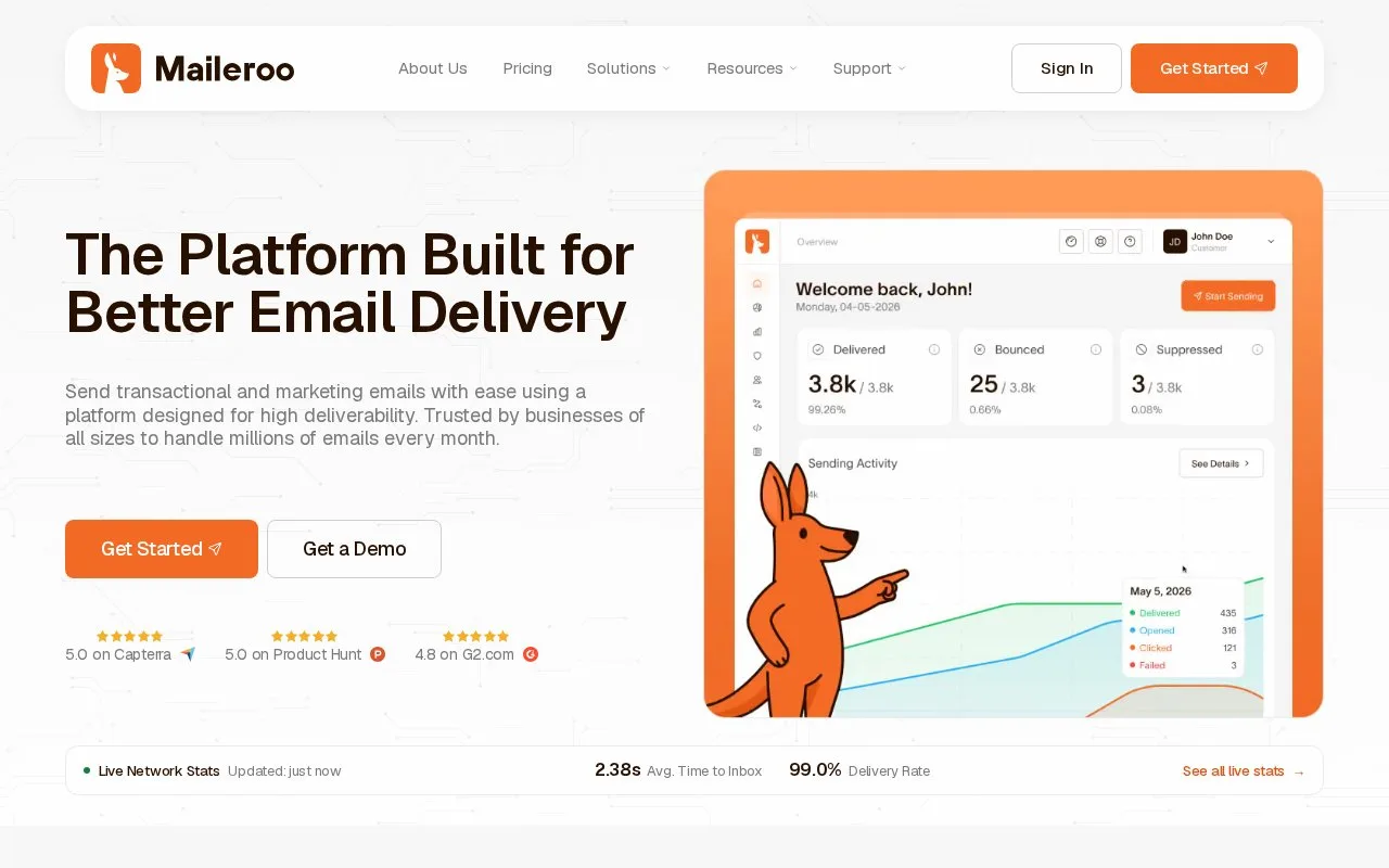 Screenshot of the Maileroo homepage