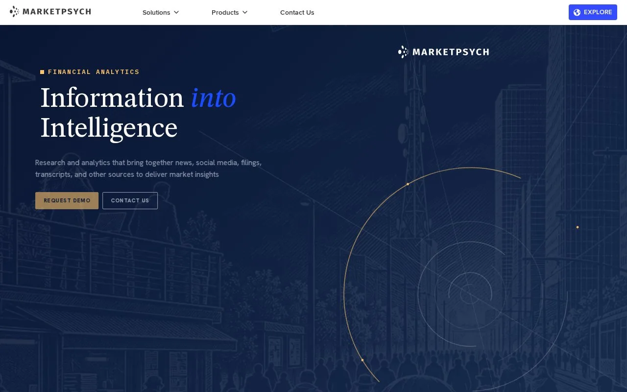 Screenshot of the MarketPsych homepage