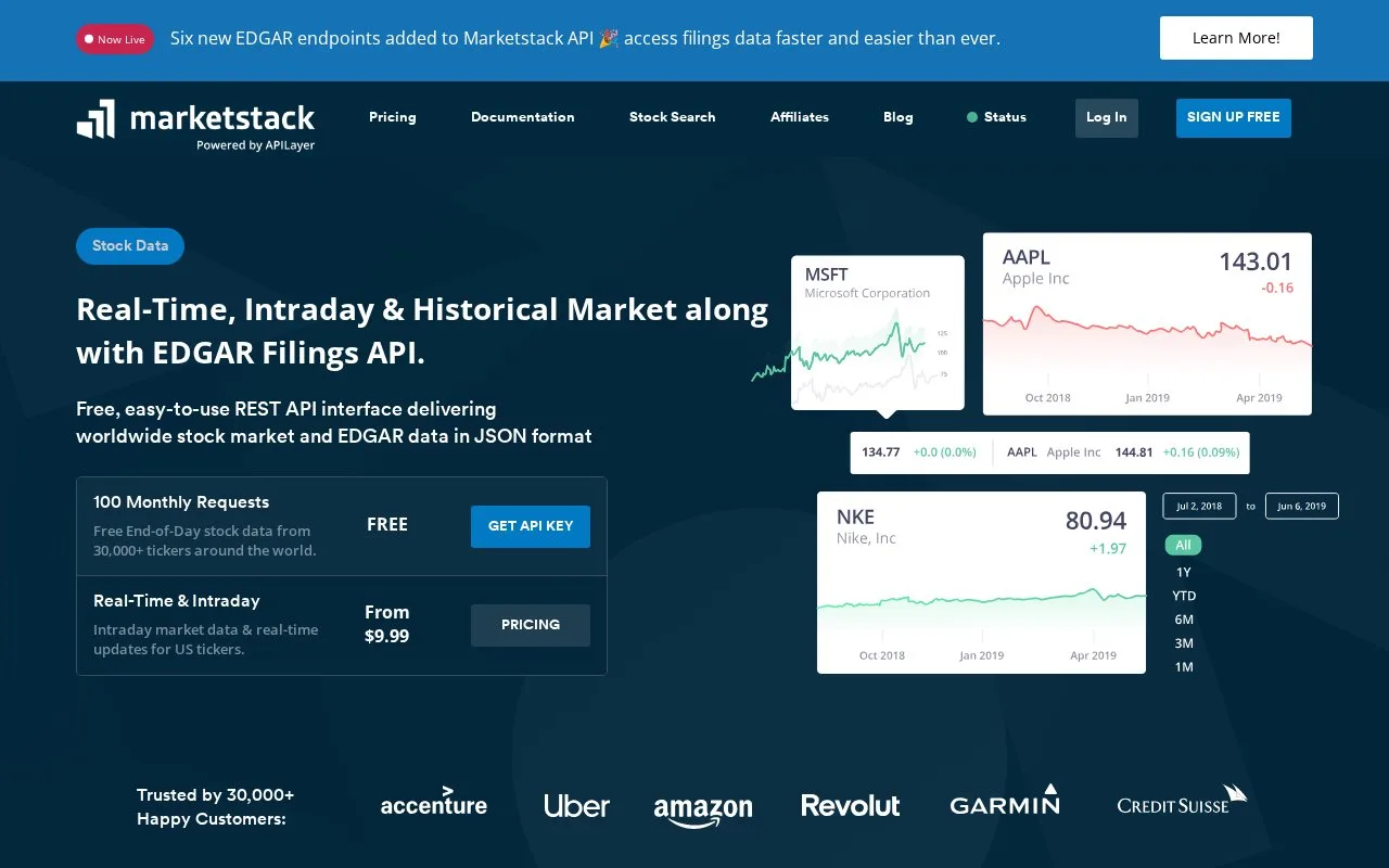 Screenshot of the marketstack homepage