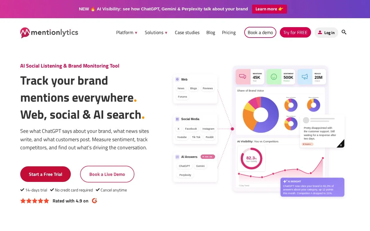 Screenshot of the Mentionlytics homepage