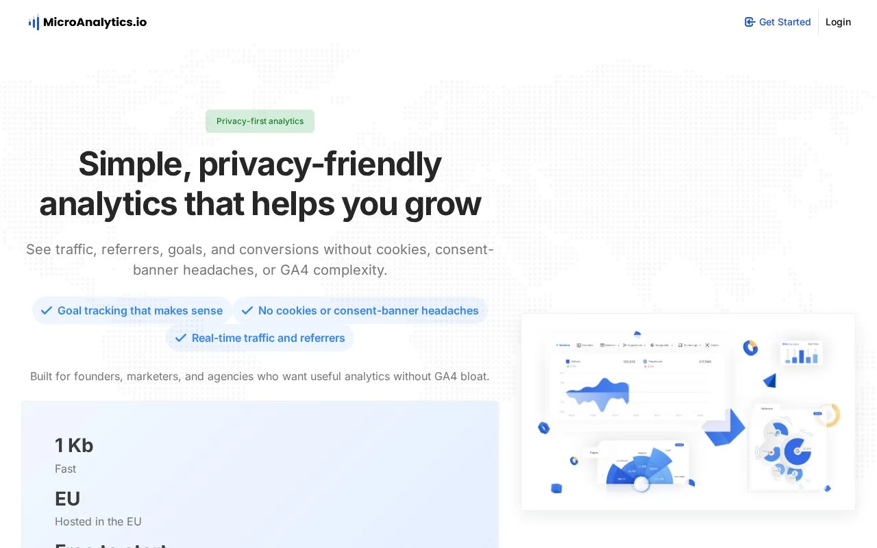 Screenshot of the Microanalytics homepage