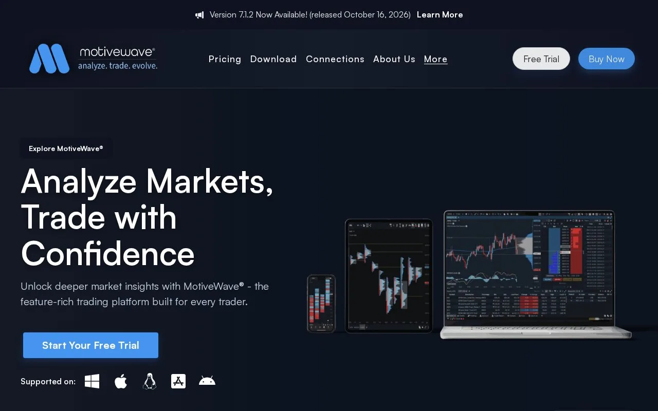 Screenshot of the MotiveWave homepage
